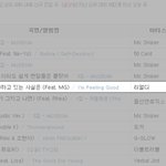 이별 노래 추천!!!!!!  싸이뮤직 141위  클릭 클릭