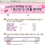 여자분들 의견은?