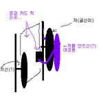 버스에서 자리 양보했더니 여성 두분이 <b>안아</b>줬어요