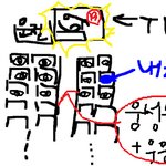 19세이상만 타야되는 <b>스쿨</b>버스? (그림 有)