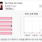 중독성있는 보핍보핍~! 뮤직차트 1위!