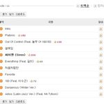 은초딩의 5<b>zip</b>