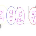지하철에서의 어머니와 아들.