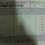 농고의_<b>위엄</b>.jpg
