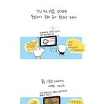<b>리틀</b>맘의 생활을 귀여운 웹툰으로~