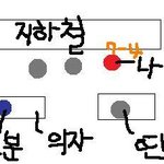 12/14(월) 새벽6시반경 동대문운동장역 사람찾아요