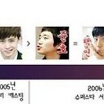 2pm '<b>근자감</b>' 쩌는 멤버서열.jyp