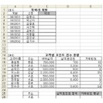 쉬운 기초 <b>엑셀</b> 질문입니다 (컴활 자격증 있으신분)ㅠㅠㅠㅠ