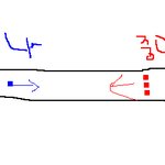중학생들한테 맞을뻔햇어요...ㅠㅠ