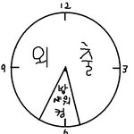 내일이벌써 <b>이브</b>야 ㅎ