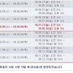 어학원, <b>어학시험</b> 할인받는 팁~