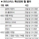 크리스마스에 볼것들....