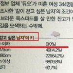 이것이 현실이다 열등한 <b>호빗</b>새끼들