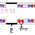 내년 클스엔 꼭 집에 그냥 박혀있겠습니다ㅠㅠㅠㅠㅠㅠㅠ