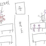 오지랖넓은 영감님