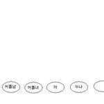 영화관에서 <b>몰지각</b>한 커플을 보왔습니다.