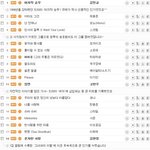 <b>90</b>년대 노래들.