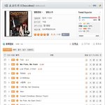 초코트리-no <b>pain</b>, no gain!.
