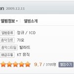 <b>윤하</b> // 오늘 헤어졌어요 // 감미로운 어쿠스틱 사운드