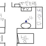 <b>대문</b> 건너편의 강도....