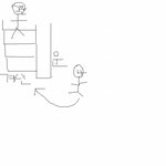 모르는 남자가슴팍에 입술자국 남긴 사연