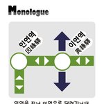 빅<b>헤드</b> 모노로그#10