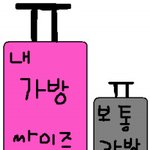 (사진有)국제공항에서 <b>x</b>망신당한 사연ㅠㅠ