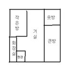 우리집에 생긴 이상한일ㅡㅡㅋ