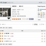 너 때문에 - 애프터 <b>스쿨</b>