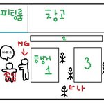 백화점손님 이정도는 되어야 진상피우는구나 하지