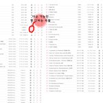 인터파크 <b>mp3</b> 이용권 구매 피해자 입니다...