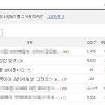 좋은일하고 인신공격,개<b>쌍욕</b> 다먹었습니다. 억울해죽겠어요!!!