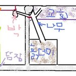 내가 당했던 일 중 제일 창피하고 아팠던 일