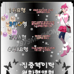 집중력이 <b>탁월</b>한 혈액형