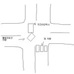 후기)교통사고 정말 무섭습니다.. 조언좀...(사진有)