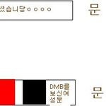 지하철 여성분들 정말정말 조심하세요..