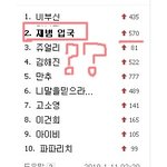 현재시각 2 40 <b>am</b> 실시간검색어 '재범입국'