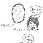 b형 남자는 정말 이런<b>가여</b>?