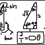 수학공부 ... ?? 수학 점수 잘나오는 방법