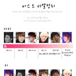 신인그룹 "비스트" 서열정리
