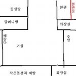 <실화-(사진 有)>새벽3시 <b>도둑</b>이 문열다가 걸려서 도망갔어요
