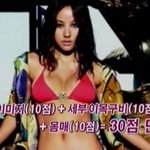 전문가들이 인정한 여자 연예인 비쥬얼 <b>점수</b>