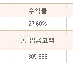연봉 1500만원입니다... 하지만...