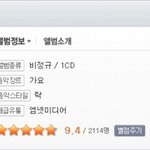 가요계에 불러 일으킬 푸른 새 바람, cnblue <b>베일</b> 벗다