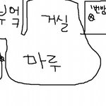 저는 몽유병환자임돠.. 그림有