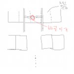 한버스 안에서 정말 여러번 가슴아팠어요...ㅠ