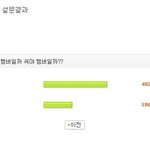 초창기에 <b>안소희</b>가 원래 소녀시대멤버였다는 증거