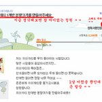 짜장라면을 좋아해서 벌어진 <b>소싯적</b> 에피소드