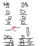 버스 자리때문에 생긴 뻘줌한 일