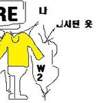 남자인 <b>저</b>. 모르는 여자분을 <언니>라 부른 <b>사연</b>.